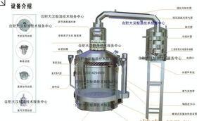 第5代酿酒设备,小型酿酒设备价格 厂家 图片