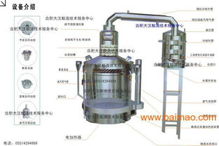 云南酿酒设备 四川白酒设备厂家 安徽烧酒设备价格, 云南酿酒设备 四川白酒设备厂家 安徽烧酒设备价格生产厂家, 云南酿酒设备 四川白酒设备厂家