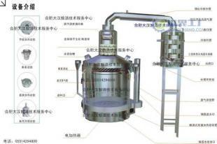 生料酿酒设备价格与厂家全解析 | 世界工厂网产品信息库